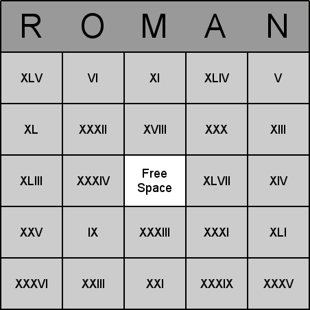 Roman Numerals Bingo Card