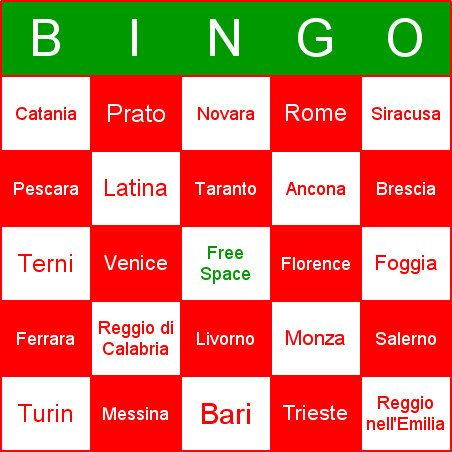 Italian cities Bingo Card