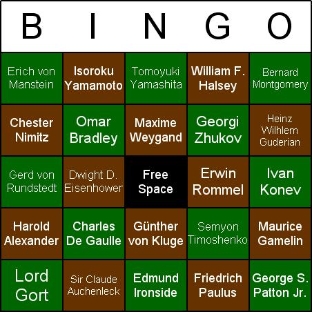 World War II Generals & Admirals Bingo Card