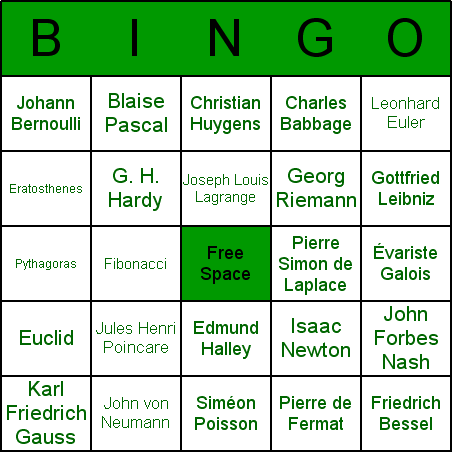 Mathematicians Bingo Card
