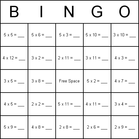 Multiplication Bingo Card