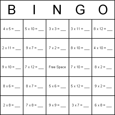 Multiplication Bingo Card