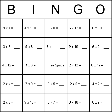 Multiplication Bingo Card