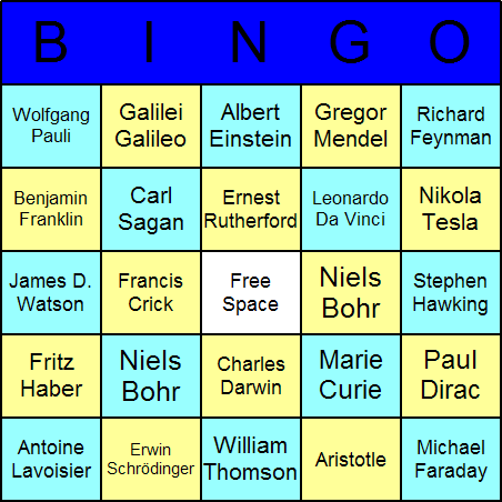 Famous Scientists Bingo Card